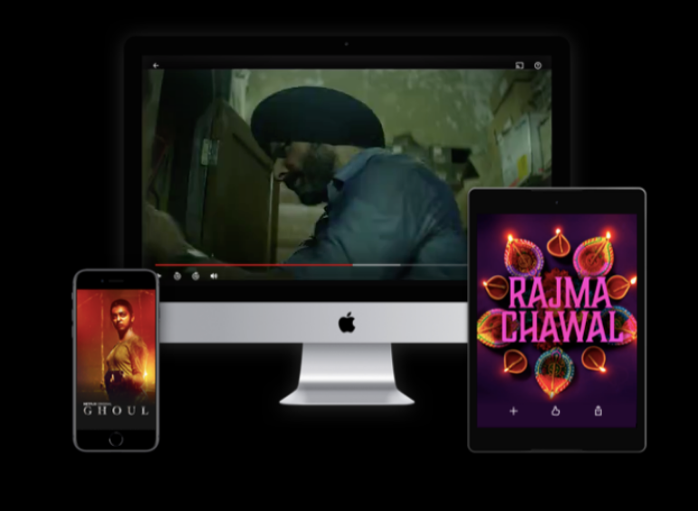 Different device image